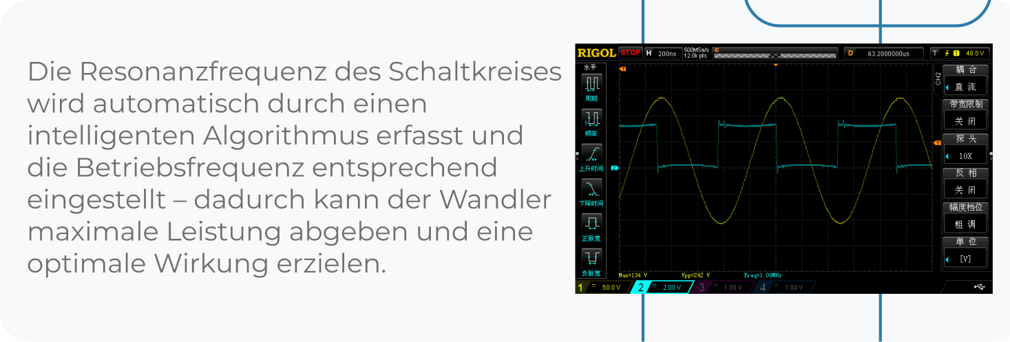 Optimierung der Resonanzfrequenz