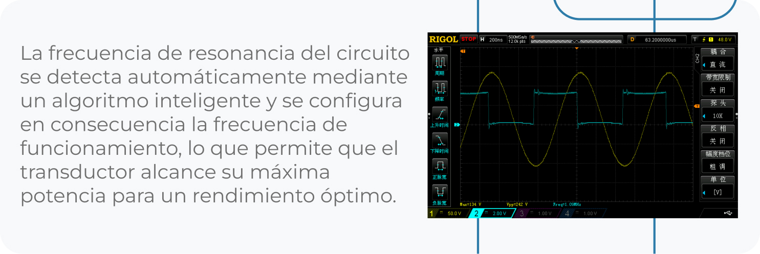 Optimización de la frecuencia de resonancia del circuito