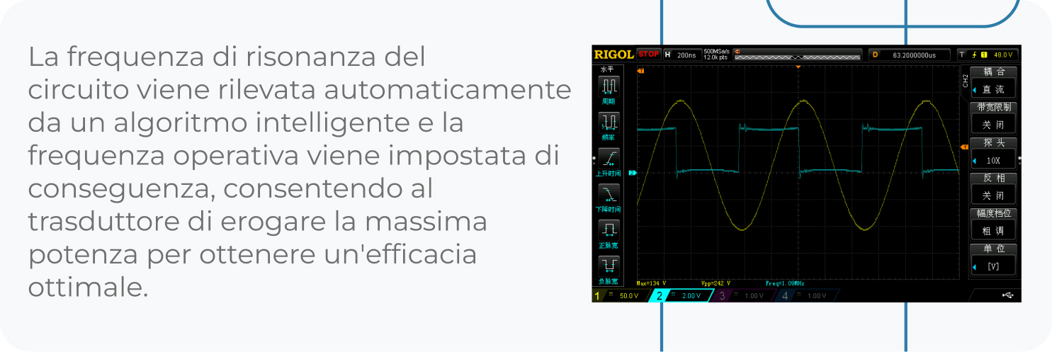 Ottimizzazione della frequenza di risonanza del circuito