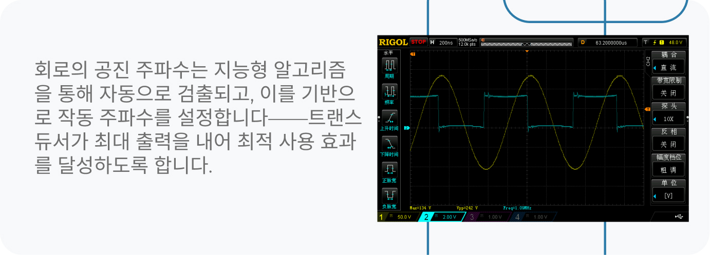 회로 공진 주파수 최적화