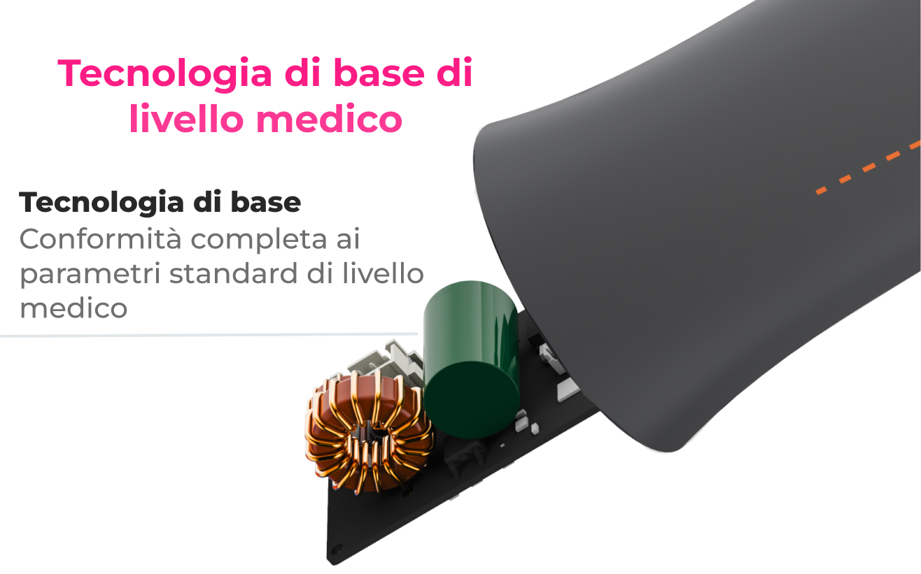 Tecnologia principale di ULTRIIX S1