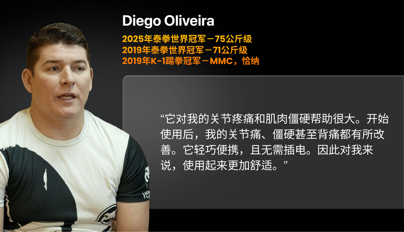 Diego Oliveira 分享