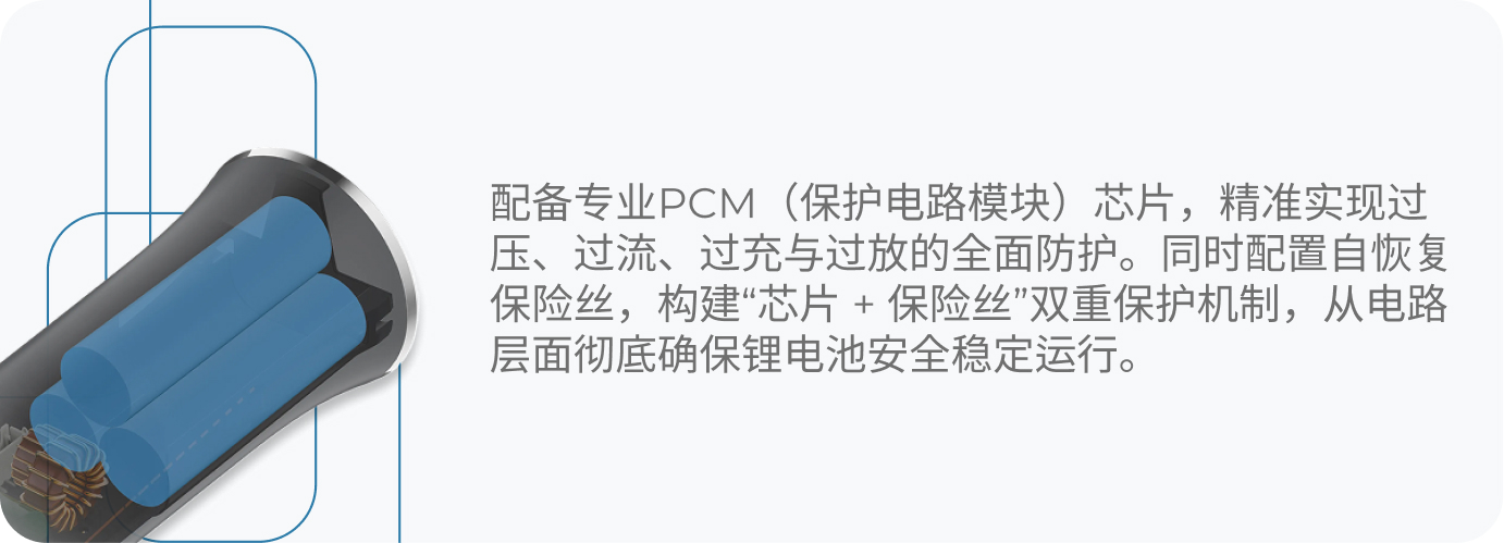 双重保护机制设计