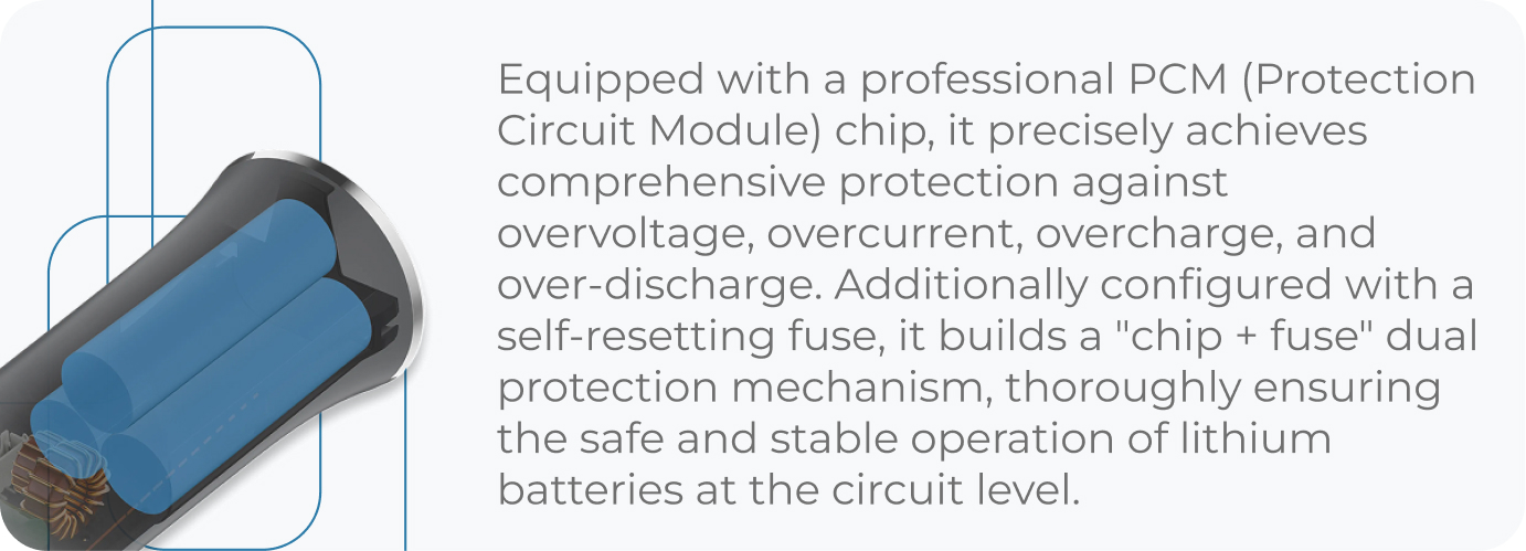 dual-protection-mechanism