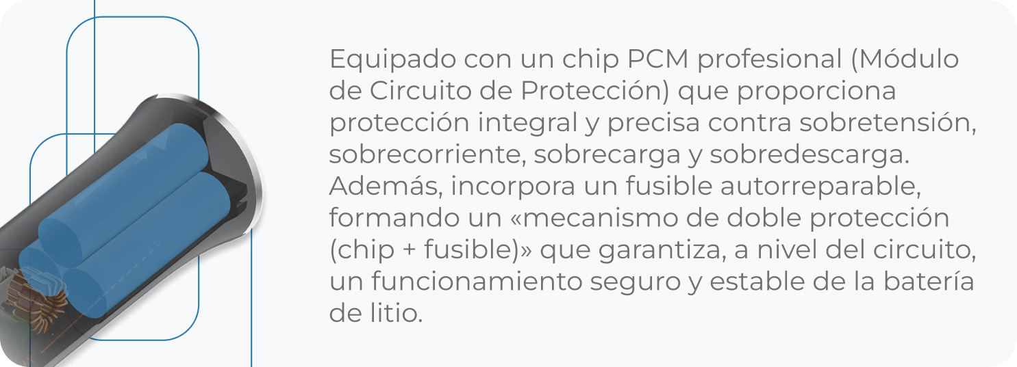 Diseño de doble mecanismo de protección