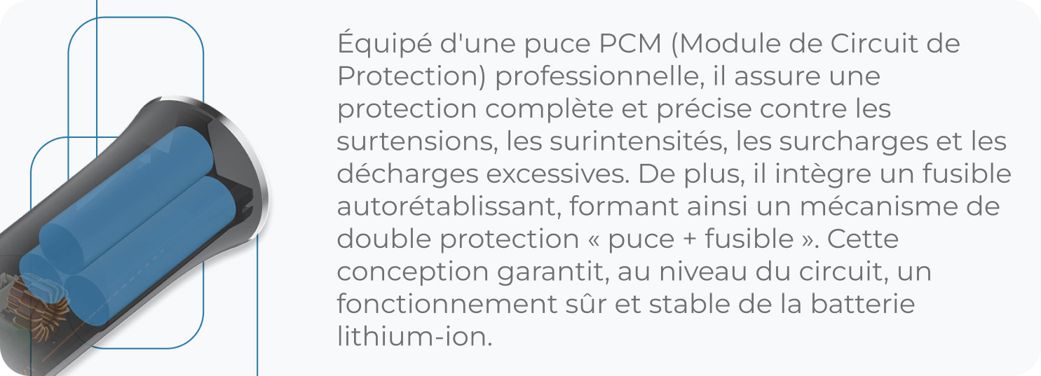 Conception du mécanisme de double protection