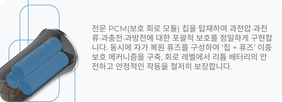 이중 보호 메커니즘 설계