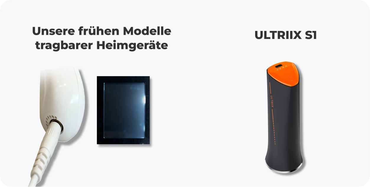 Vergleich frühes Produkt und ULTRIIX S1