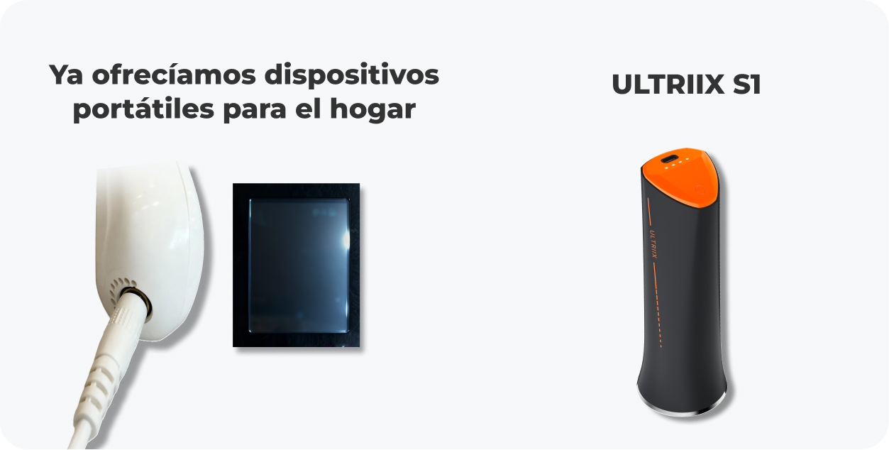 Comparación entre productos tempranos y ULTRIIX S1