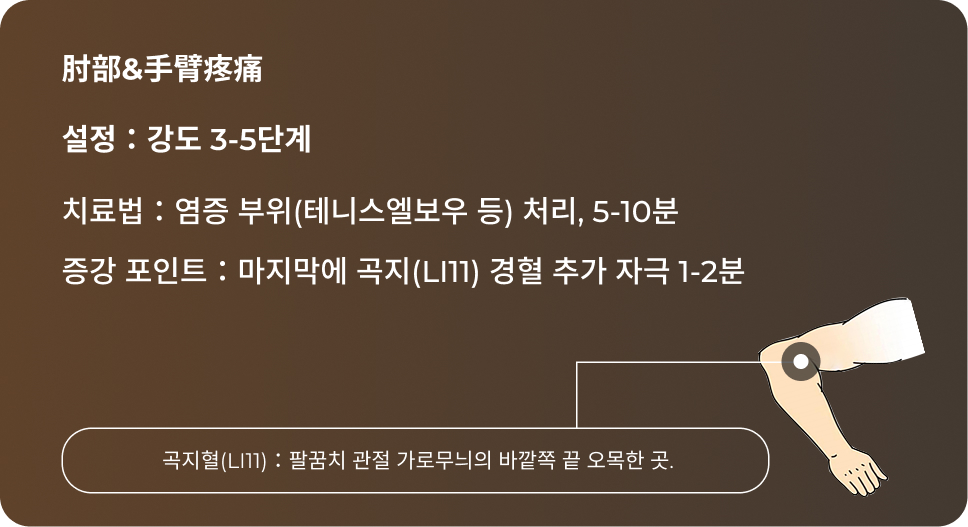 팔꿈치 혈자리 참고