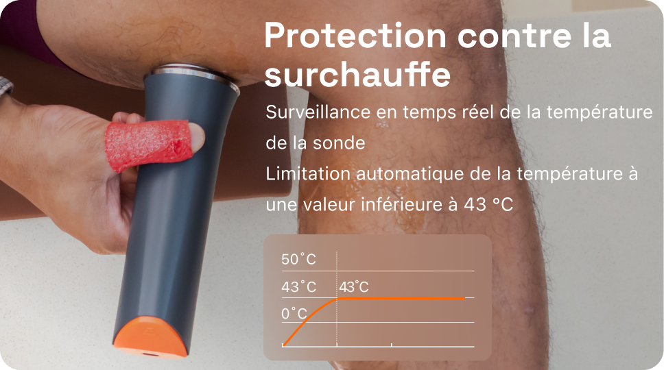 Protection contre la surchauffe