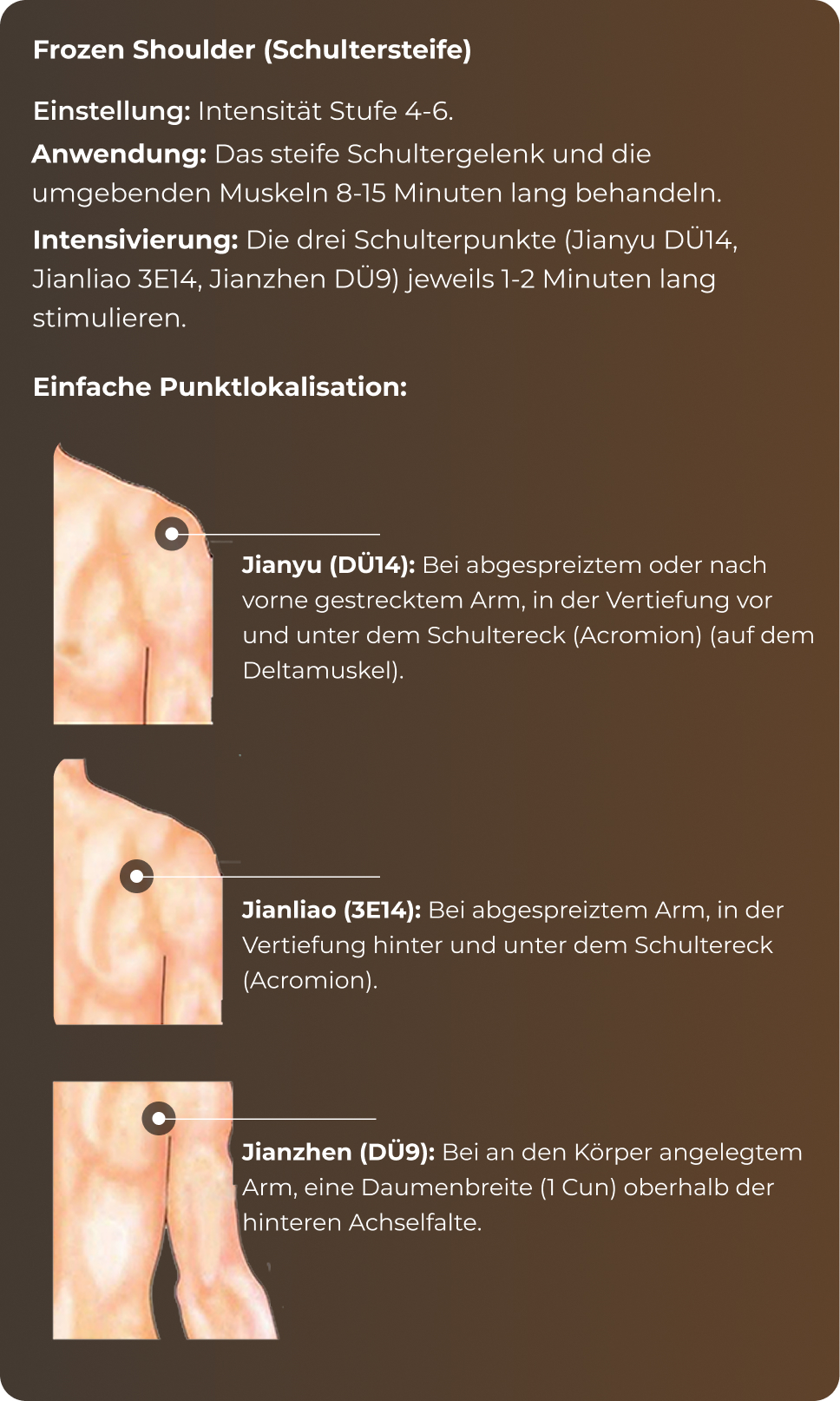 Referenzpunkte Schulter